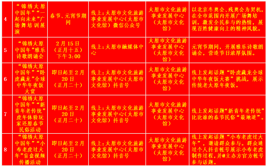 2022春节期间太原市文旅局推出50项文化活动(图2)