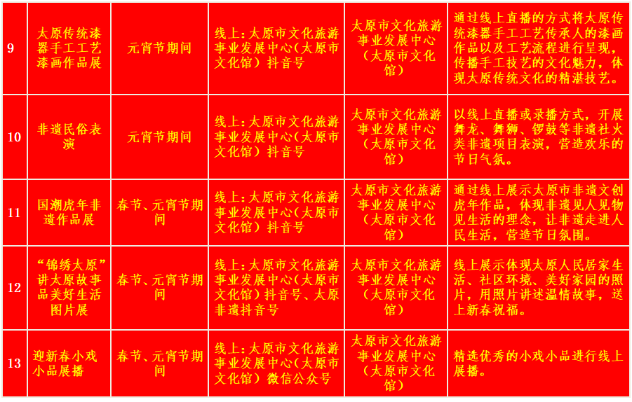 2022春节期间太原市文旅局推出50项文化活动(图5)