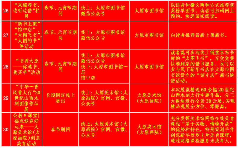 2022春节期间太原市文旅局推出50项文化活动(图7)