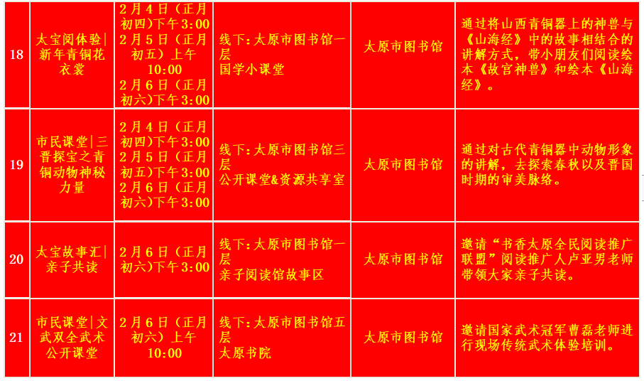 2022春节期间太原市文旅局推出50项文化活动(图10)
