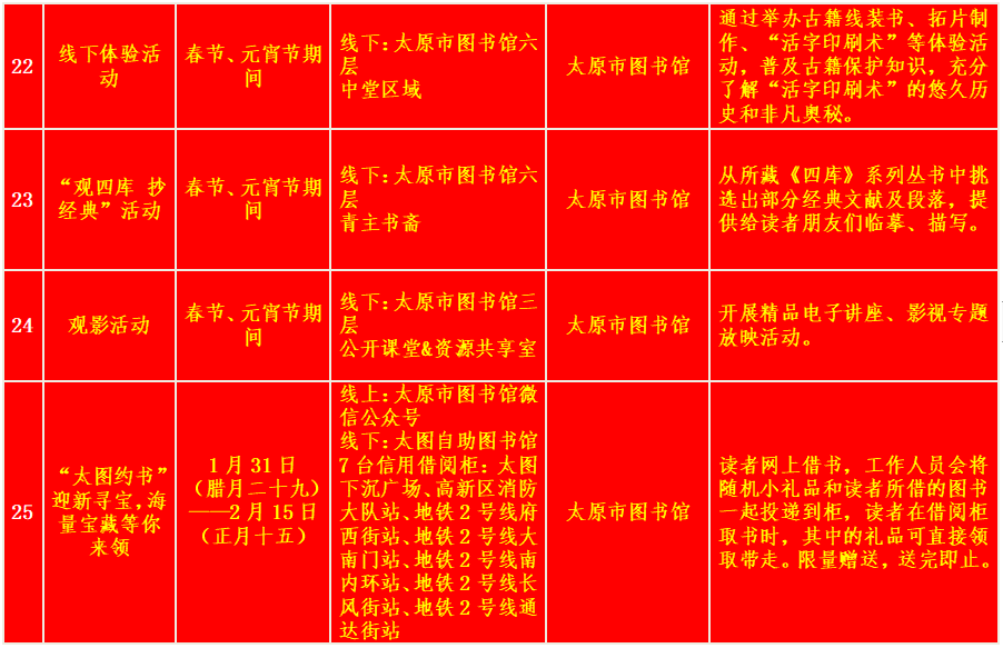 2022春节期间太原市文旅局推出50项文化活动(图11)