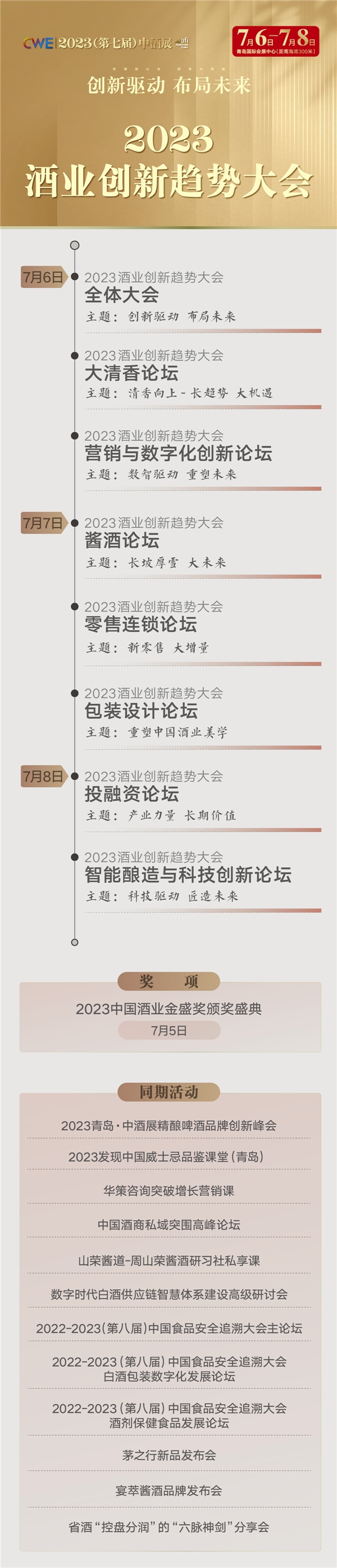 拉飞哥、占士、薛珍、王敬华、云潇雨等嘉宾确认出席2023中酒展，7月6日，青岛见(图7)