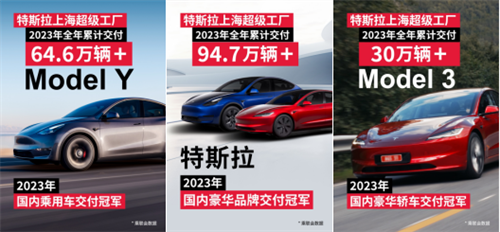 2023年度车市销量放榜：Model Y稳居乘用车销冠、Model 3拿下豪华轿车第一名