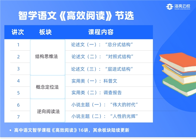 重磅上线，首发限免！100+智学课包为学生“精准补钙”(图4)