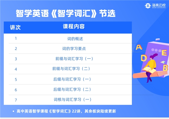 重磅上线，首发限免！100+智学课包为学生“精准补钙”(图6)